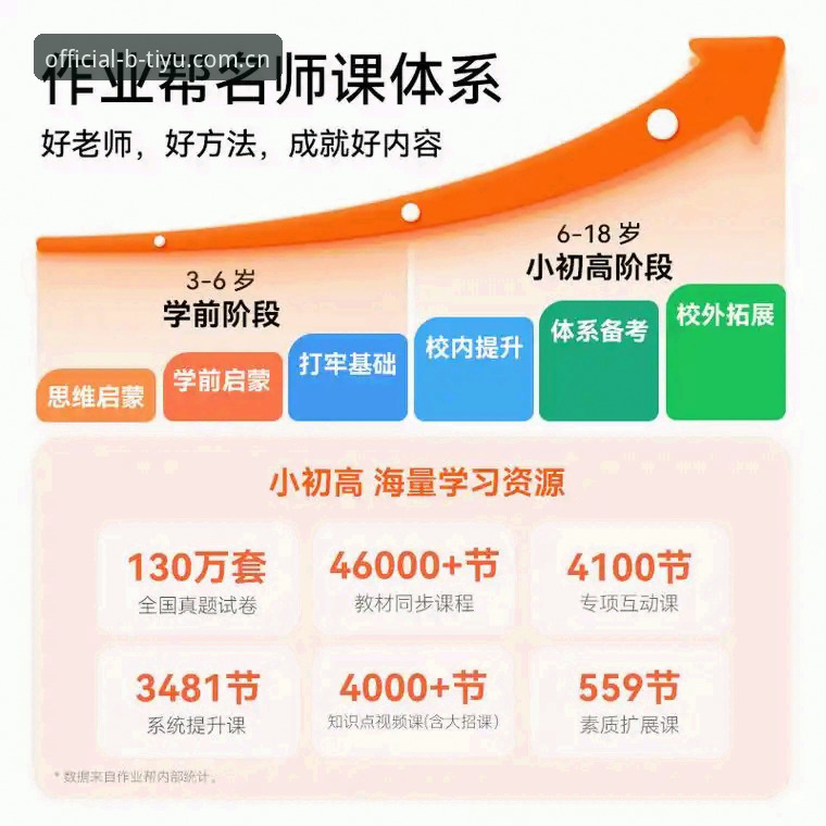 揭秘B体育用户评价推荐背后的真相：2026新版升级带来的三大变革与真实体验